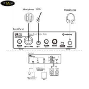 soundcard-steinberg-ur12b-audio-interface