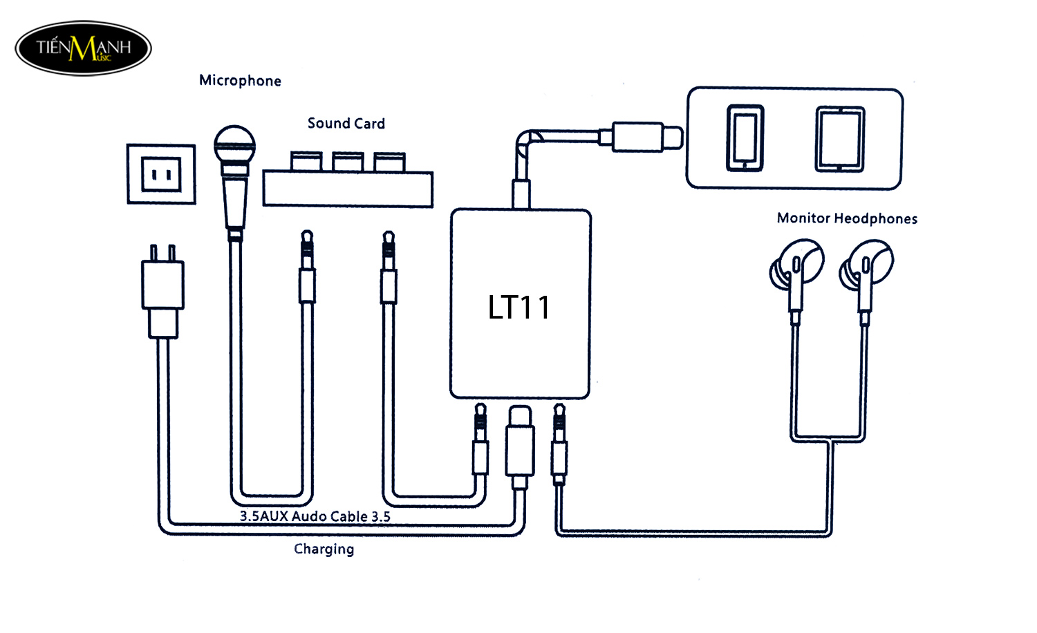 box-livestream-type-c-android-lt11-pk-dam-thoai-2-chieu-bigo-tiktok