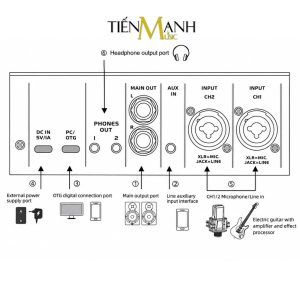 Box LiveStream Stereo Cao Cấp G-Mark DG4 MKII