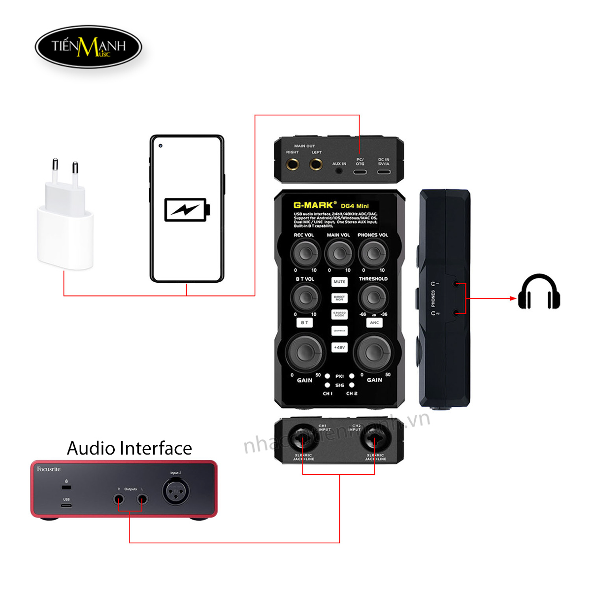 box-livestream-stereo-cao-cap-g-mark-dg4-mini-1.j