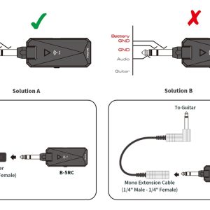 NUX B-5RC Bộ Thu Phát Tín Hiệu Không Dây 2.4GHz